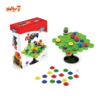 بازی فکری وارونه قلقلک